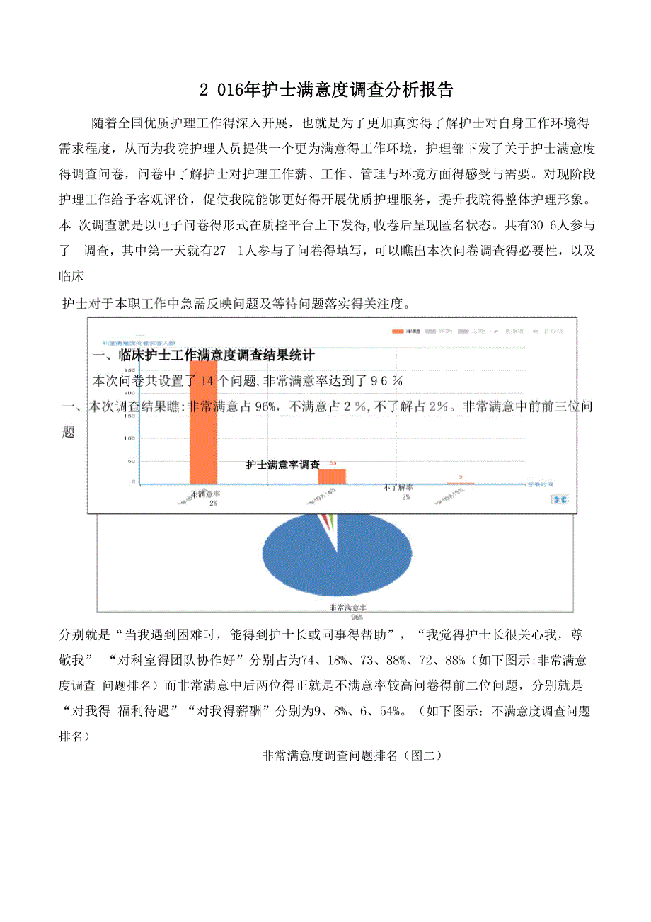 护士满意度调查分析报告.docx_第1页