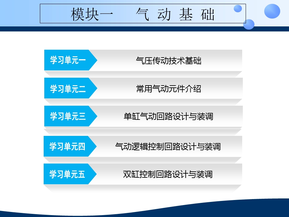 气压传动技术基础,.ppt_第2页