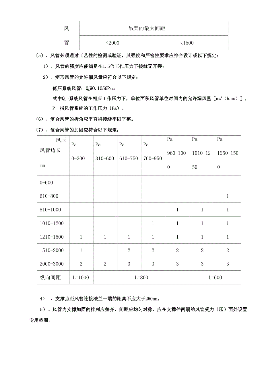 技术交底(酚醛风管制作).docx_第2页