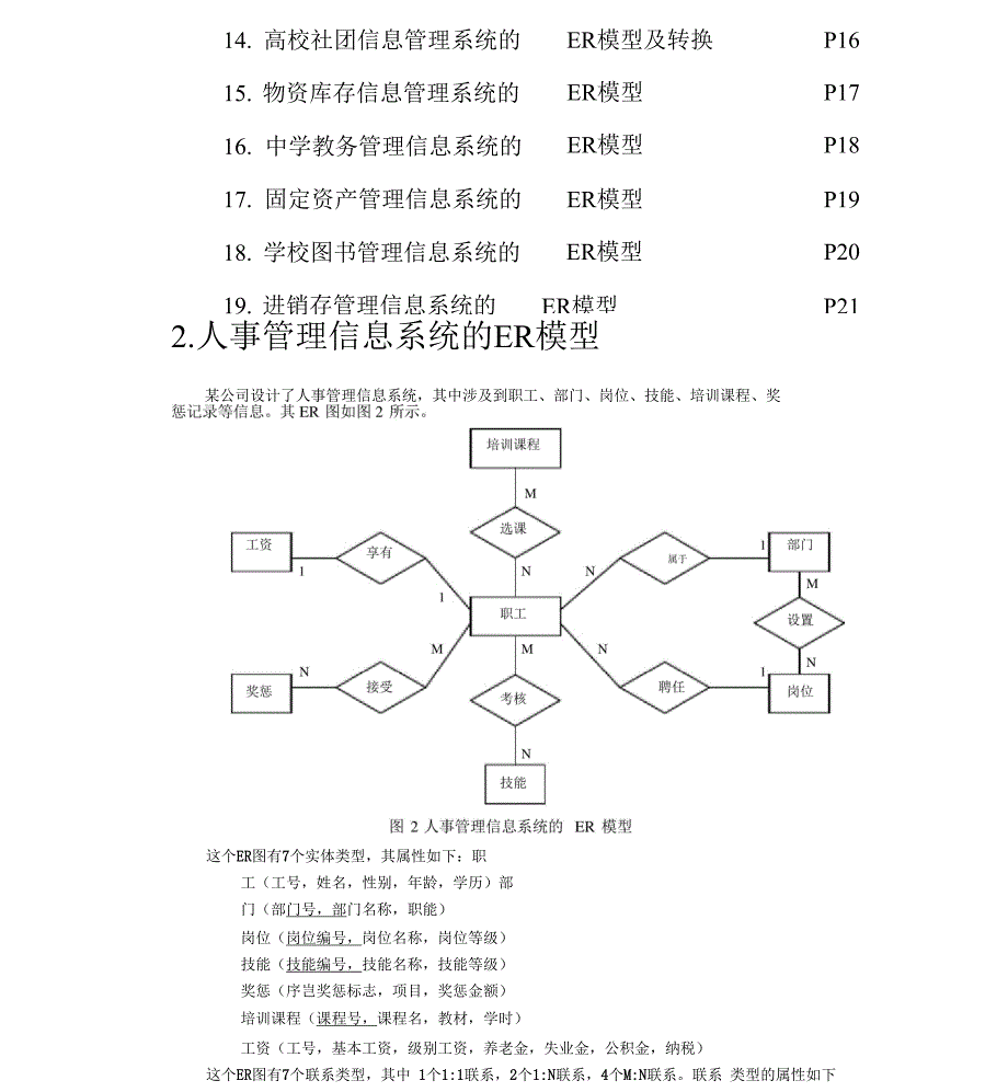 数据库课程设计题目.docx_第2页