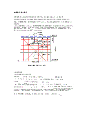 扣件式钢管梁支撑系统计算.docx