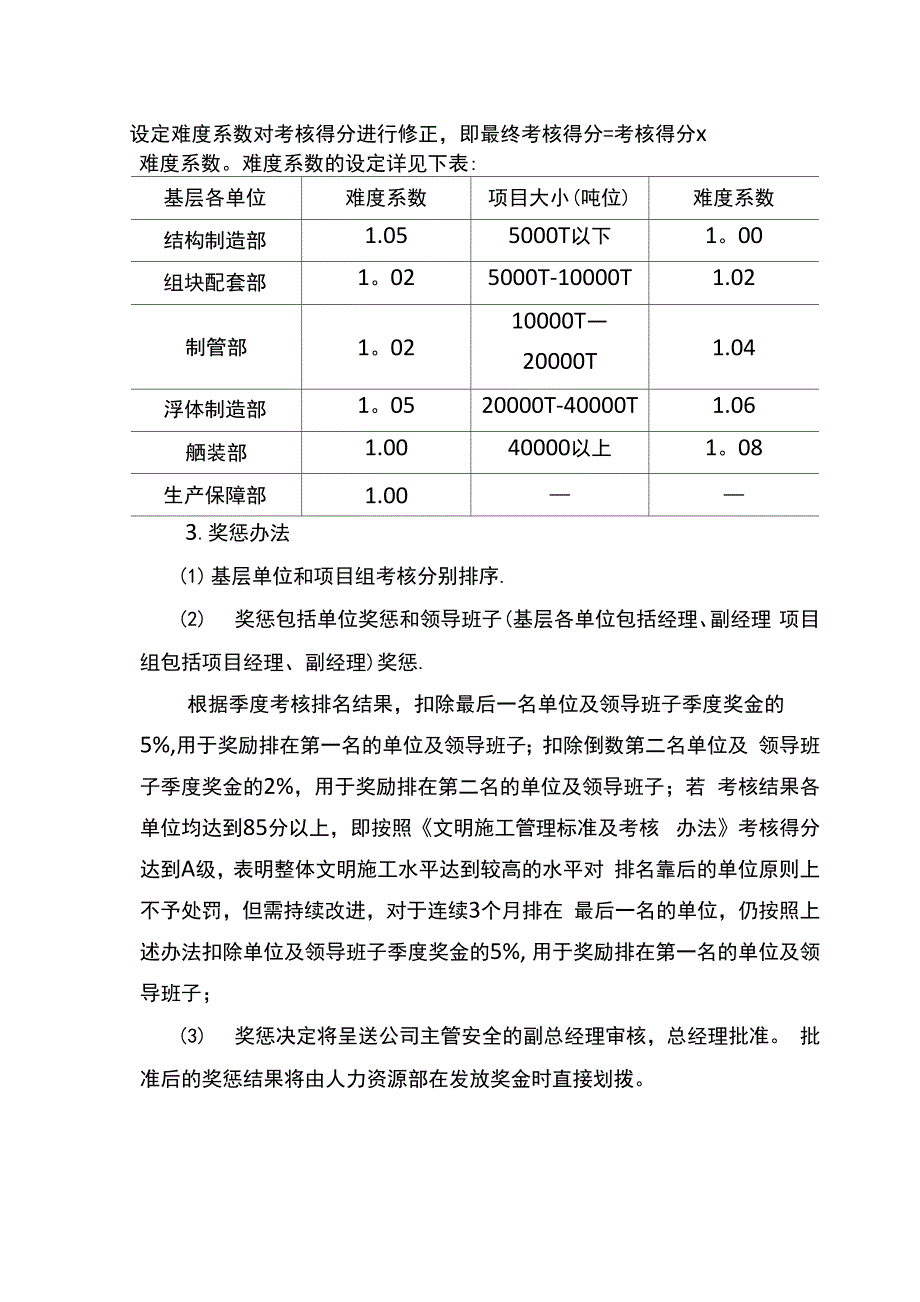 文明施工考核管理办法.docx_第2页