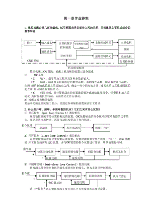 数控技术答案.docx