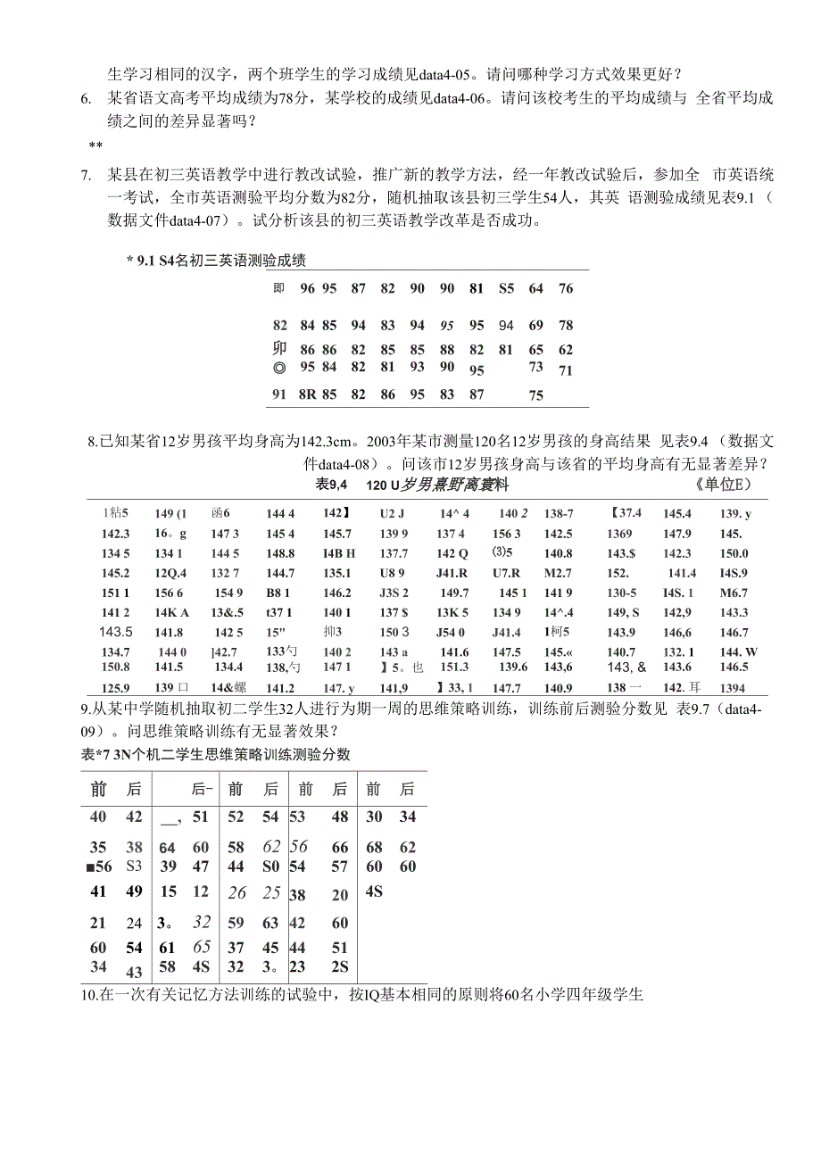 教育统计学t检验练习.docx_第2页