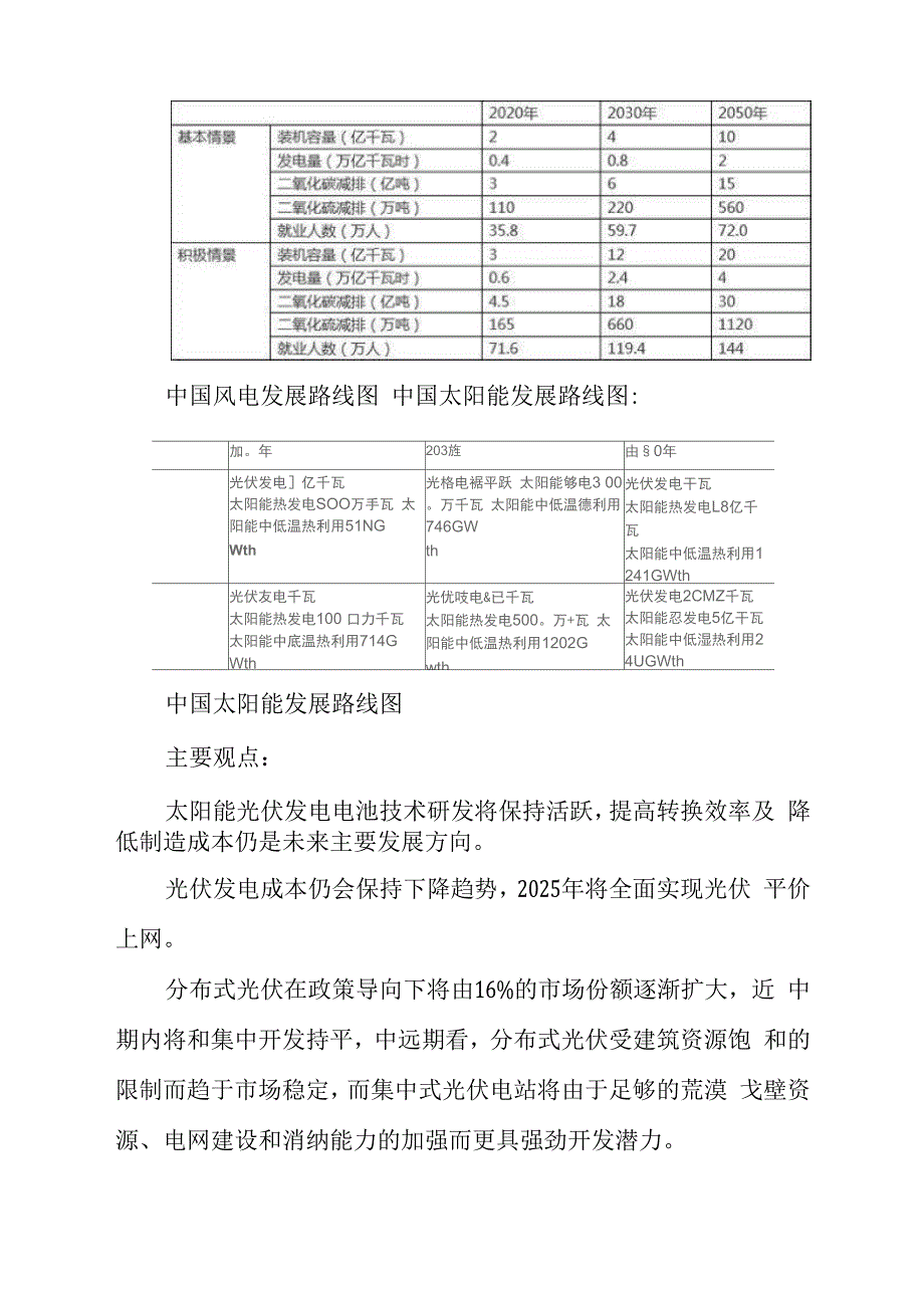 推荐几种绿色环保的能源利用方式.docx_第2页