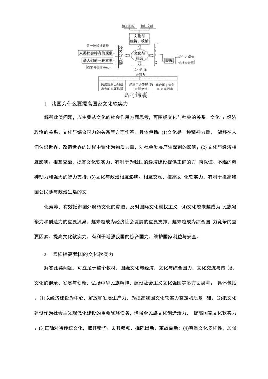 文化生活 答题模板.docx_第1页