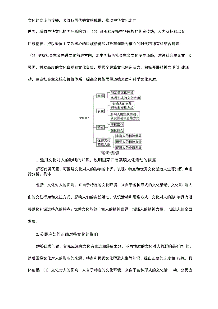 文化生活 答题模板.docx_第2页