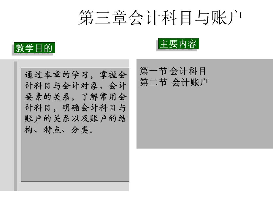 会计学原理-第三章-会计科目与账户.ppt_第1页