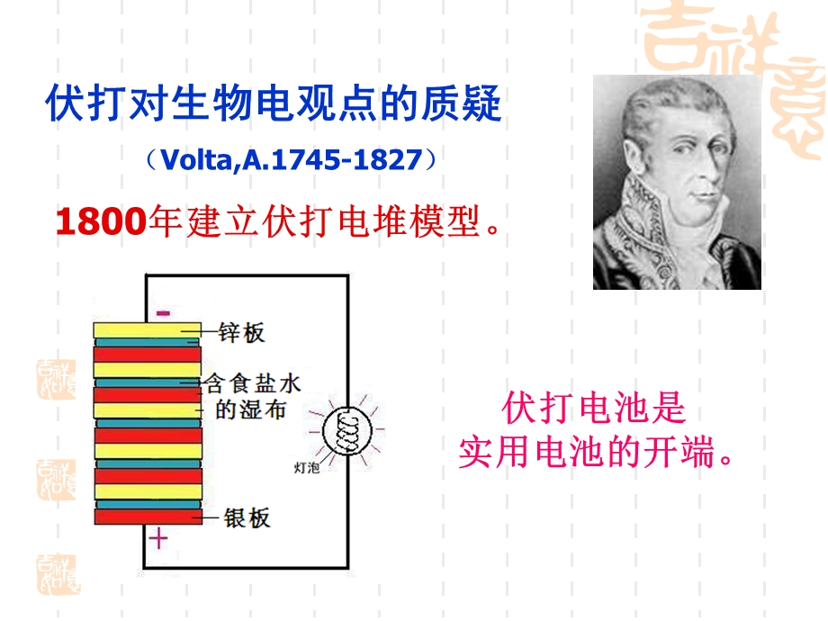 新课标人教版选修四第四章电化学基础全部课件.ppt_第3页