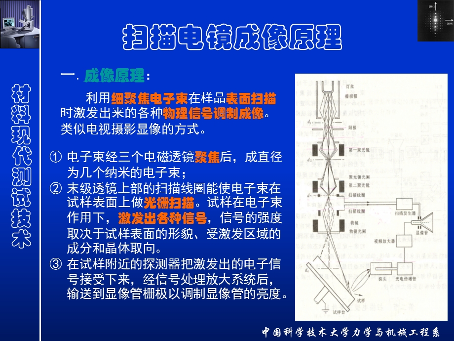 扫描电子显微镜011研究生电镜实验培训.ppt_第2页