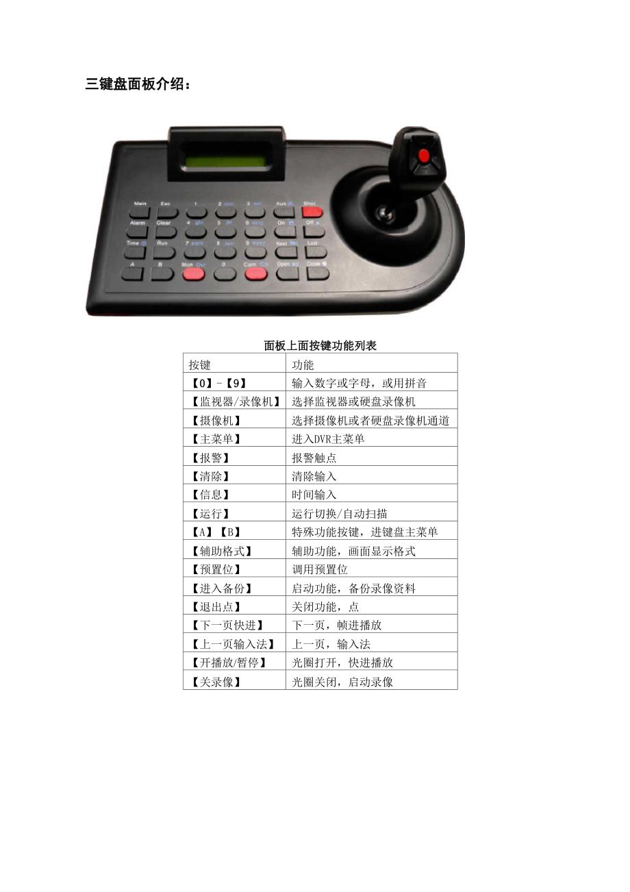 控制键盘说明书中文.docx_第3页