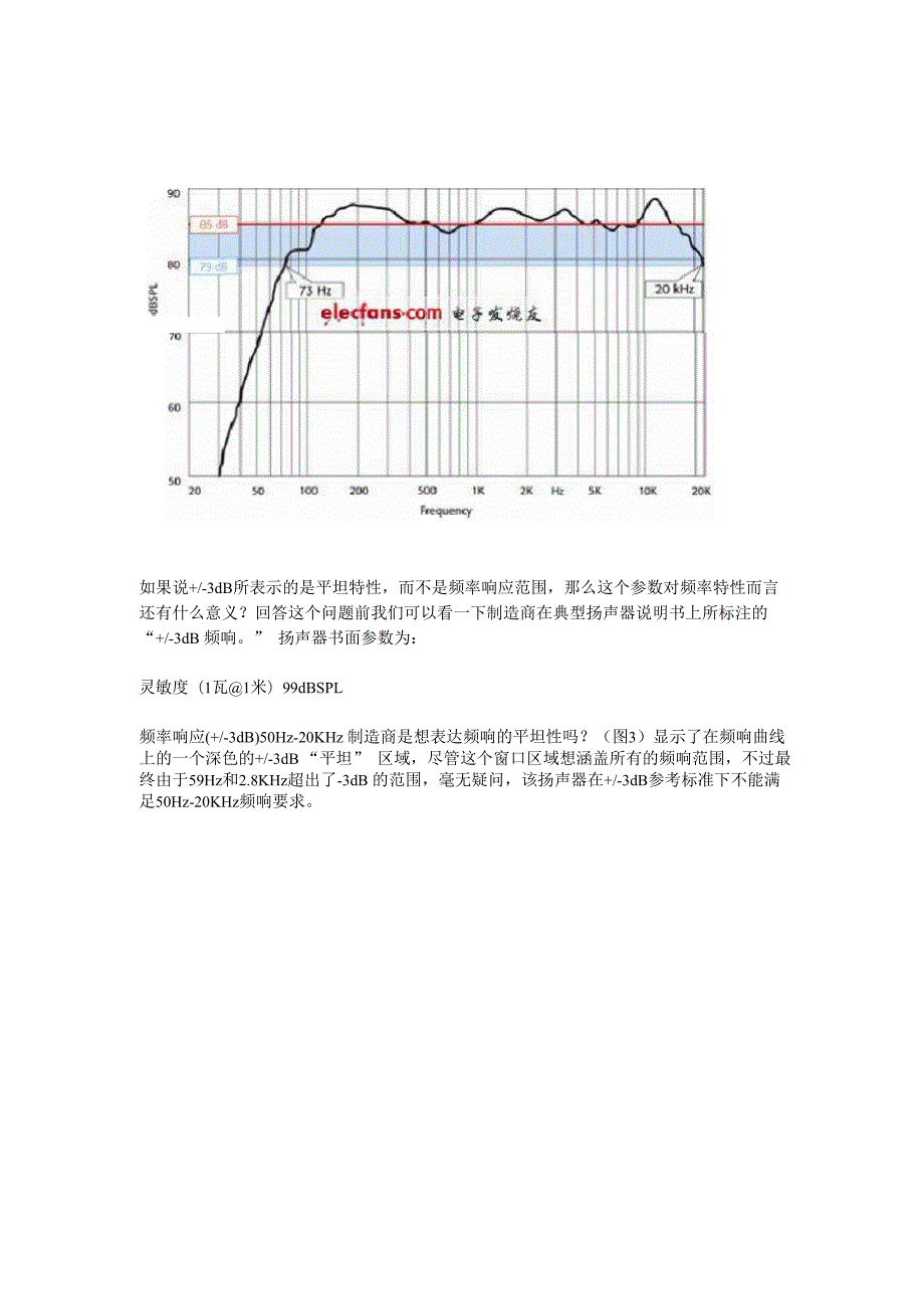 扬声器参数指标.docx_第2页