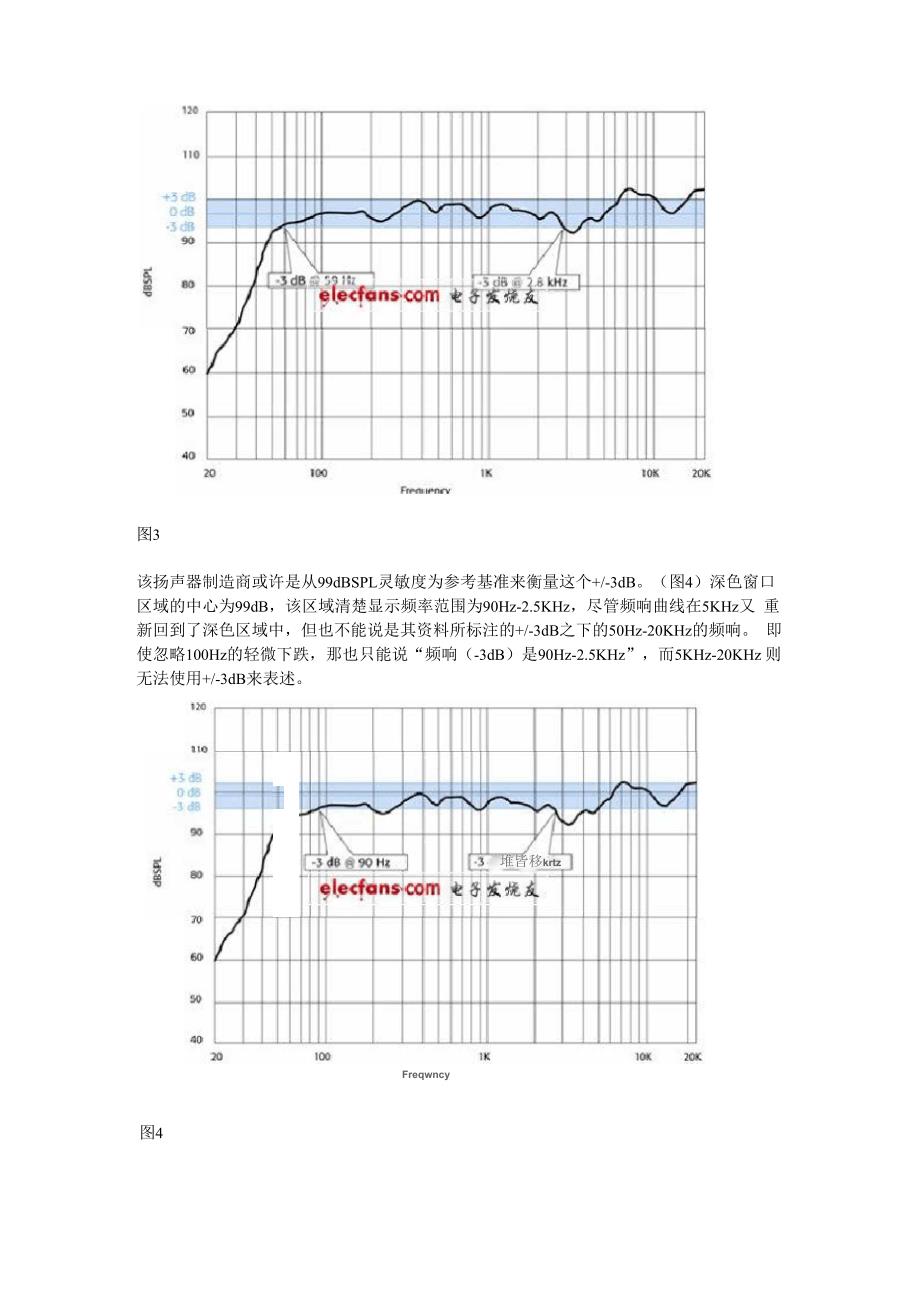 扬声器参数指标.docx_第3页