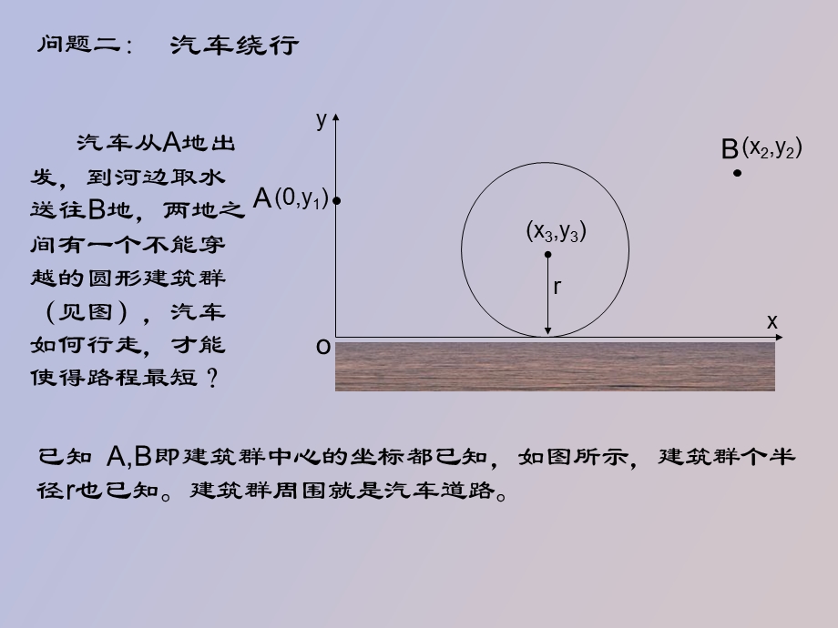 汽车行驶问题.ppt_第3页