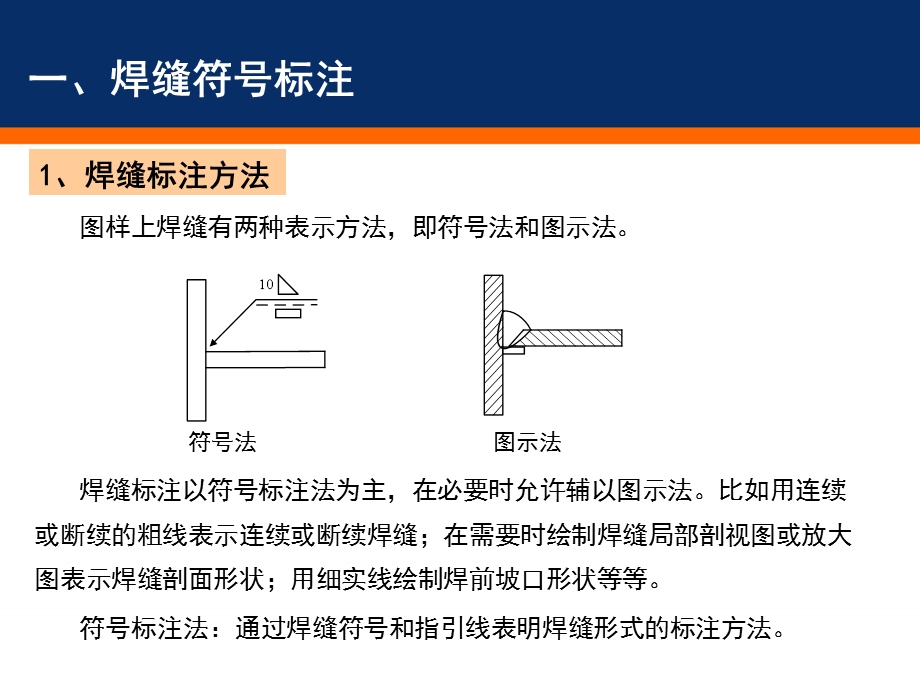 焊缝标注与设计(20150723).ppt_第2页