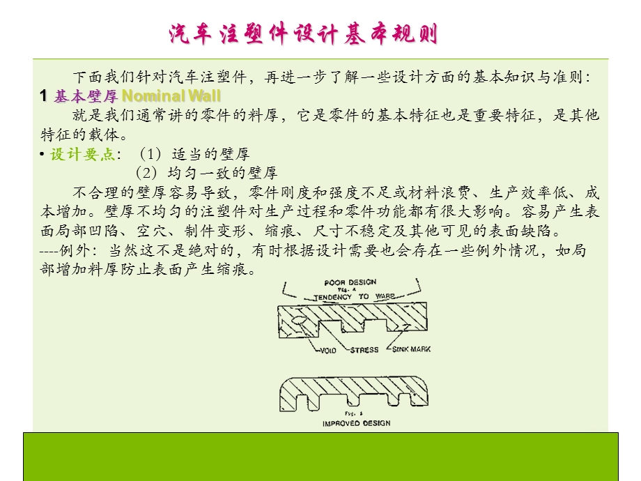 汽车注塑件设计基本规则.ppt_第3页