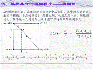 模糊集合模糊程度模糊熵.ppt