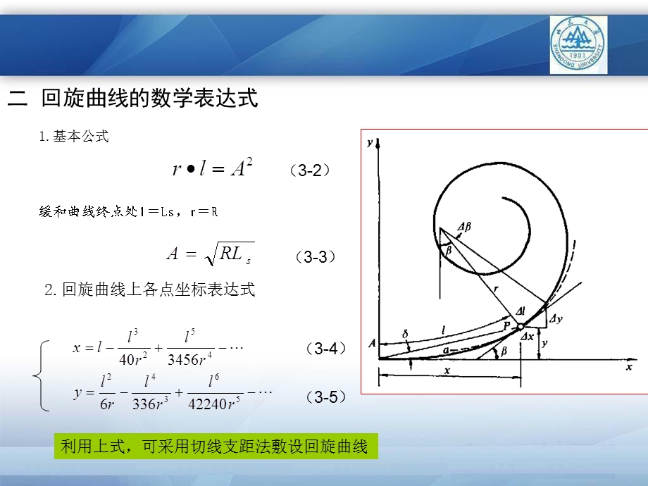 学生路线5缓和曲线.ppt_第3页