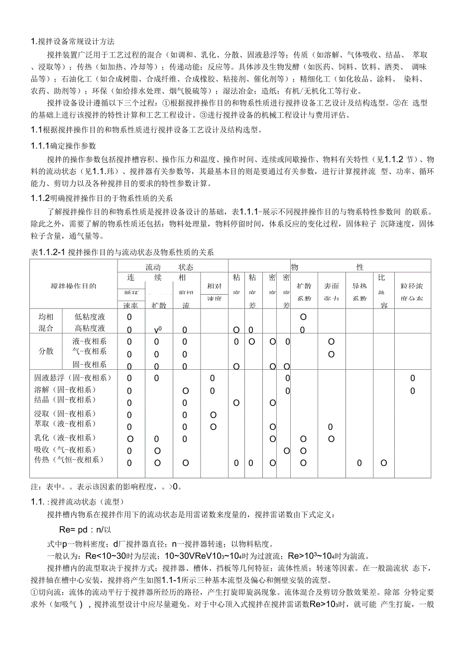 搅拌的应用及工艺过程.docx_第1页