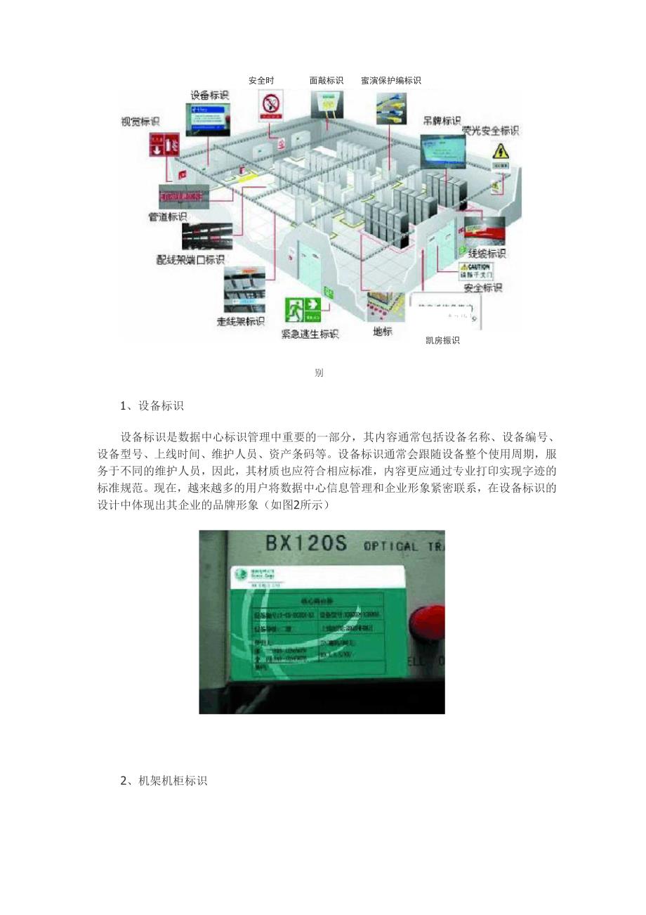 数据中心机房标识应用.docx_第2页