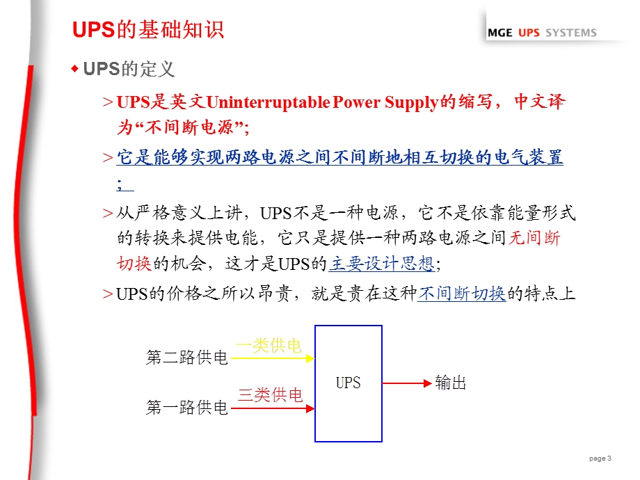 简介UPS基础知识.ppt_第3页