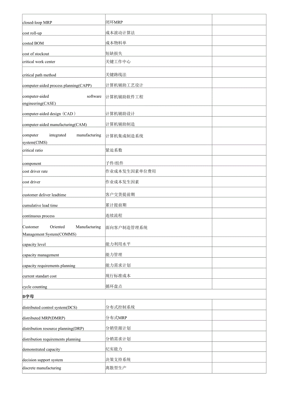 教材-ERP名词词典.docx_第2页