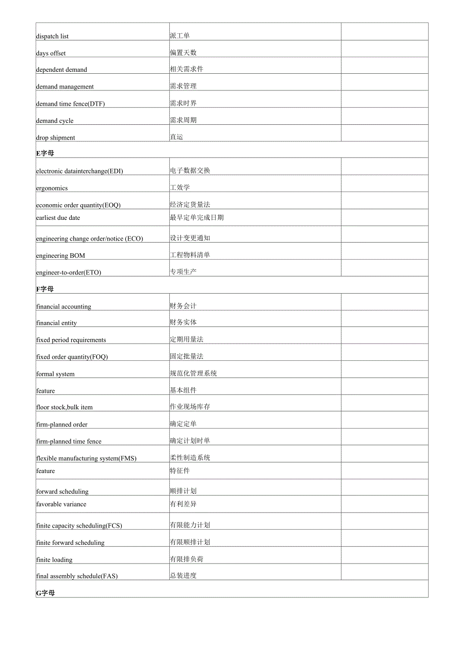 教材-ERP名词词典.docx_第3页