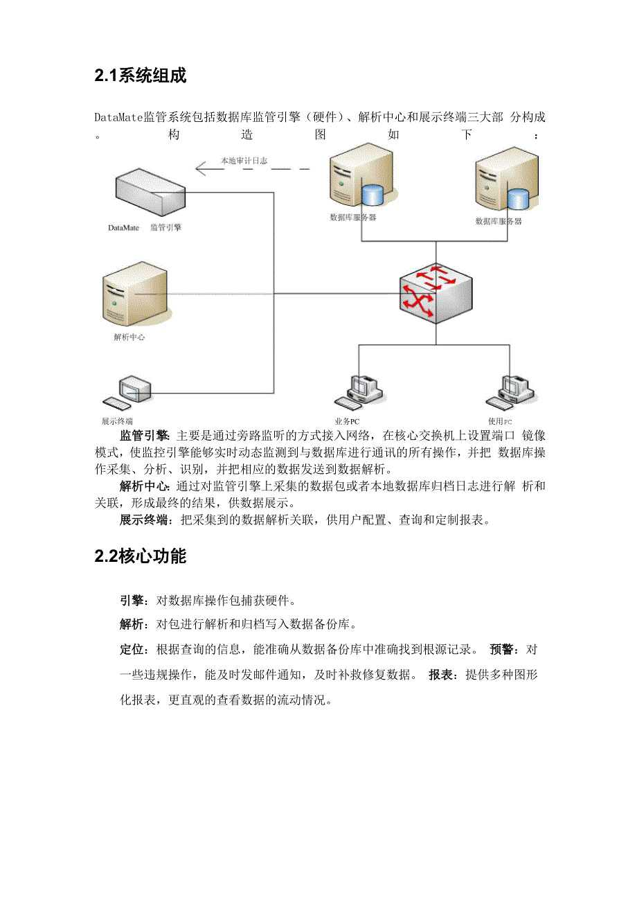 数据库监管系统说明书.docx_第2页