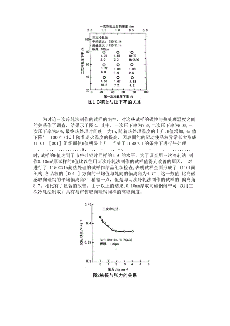 提高01mm取向硅钢的取向度3.docx_第2页