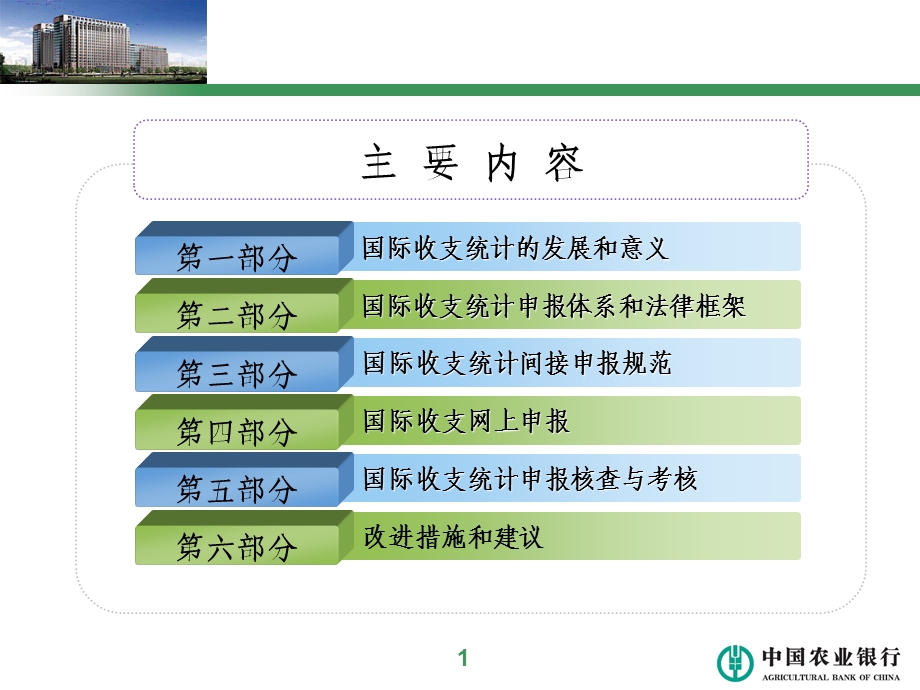 银行外汇政策宣讲课件-国际收支申报.ppt_第2页