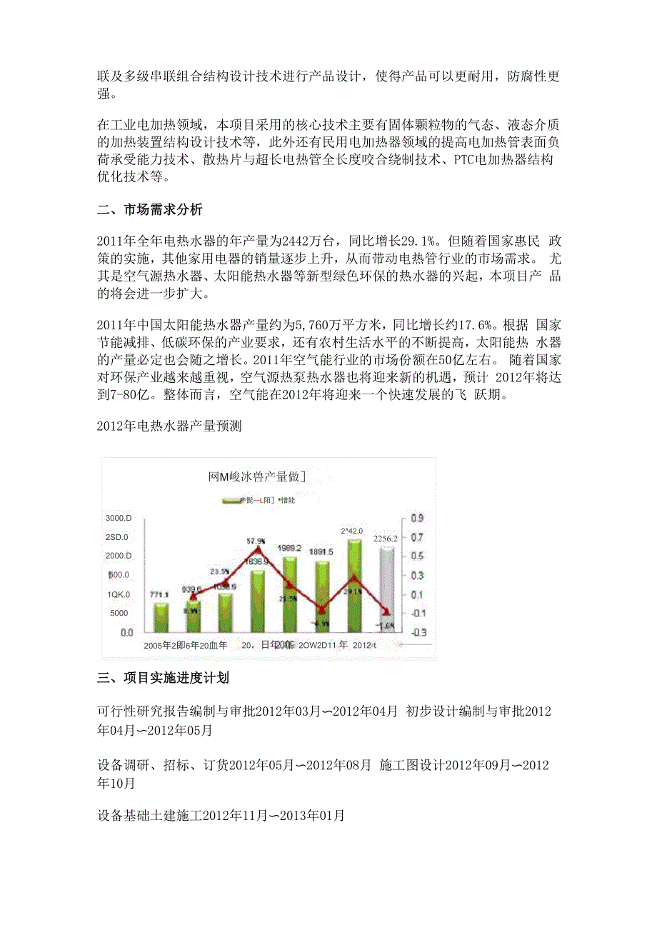 新型加热管项目创业计划书.docx_第2页