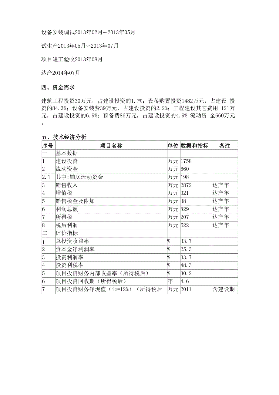 新型加热管项目创业计划书.docx_第3页