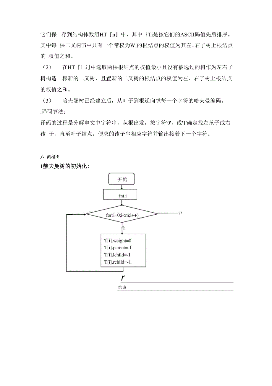 数据结构—赫夫曼编码的应用.docx_第2页