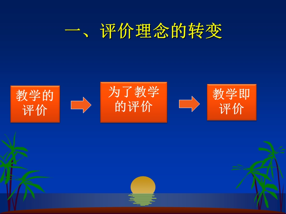 鲍建生-数学能力的分析框架.ppt_第2页