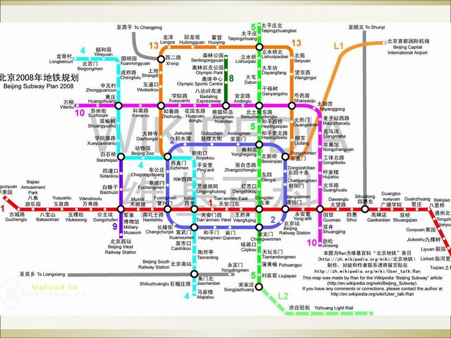 旅游景点赏析北京.ppt_第1页