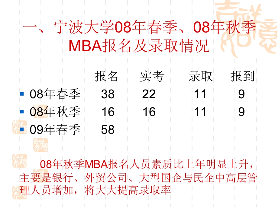 宁波大学MBA汇报.ppt_第2页