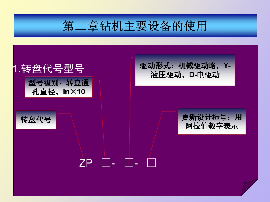 旋转系统设备.ppt_第3页