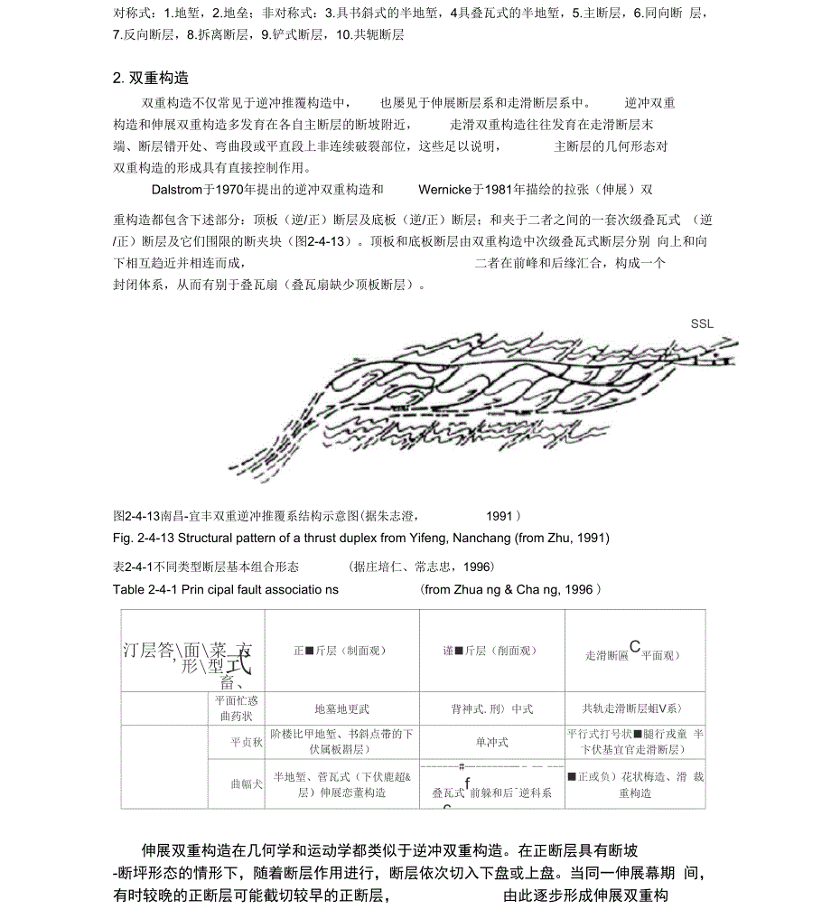 断层典型组合类型.docx_第2页