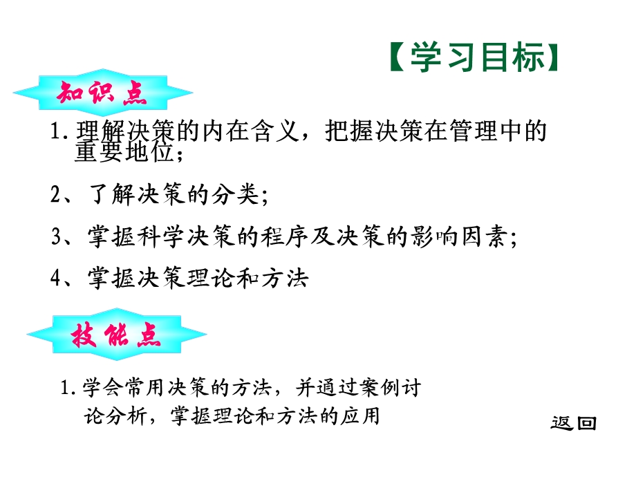 管理学课件-决策与计划.ppt_第3页