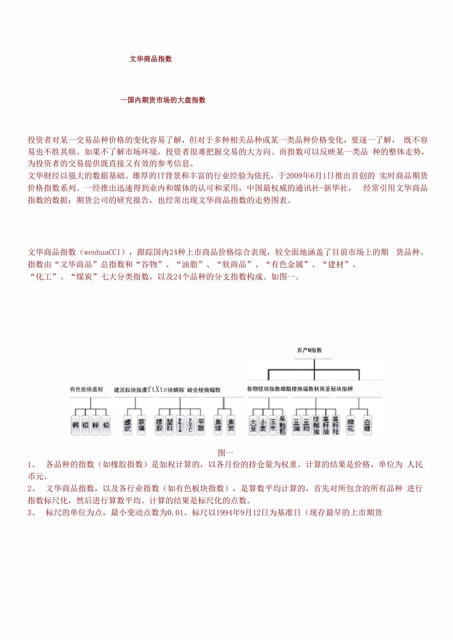 文华商品指数.docx_第1页