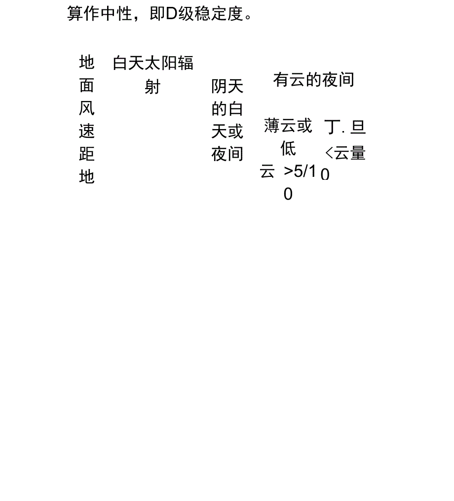 扩散参数确定.docx_第2页