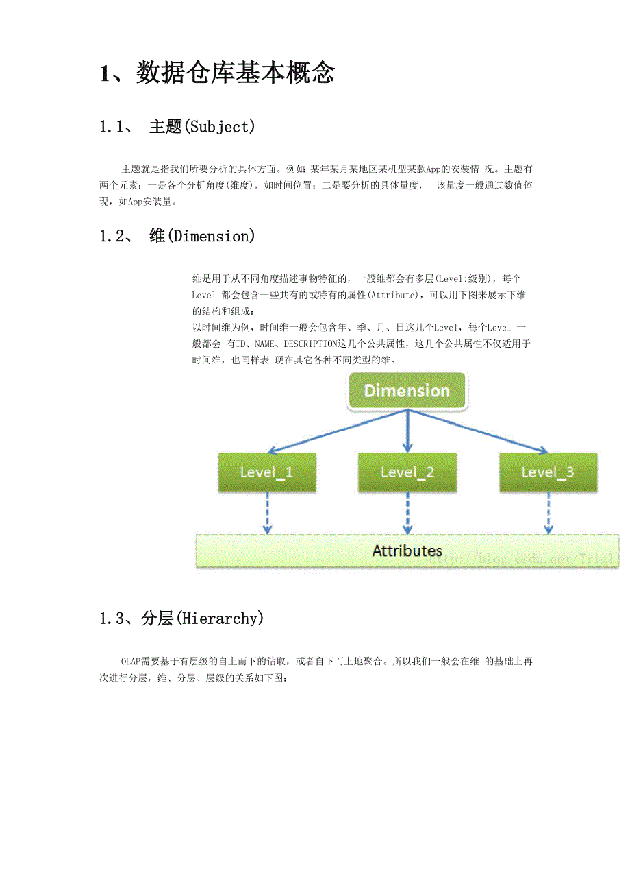 数据仓库多维数据模型的设计.docx_第1页