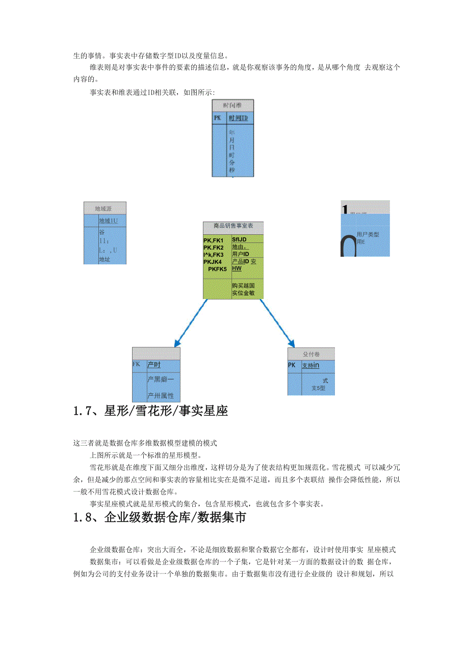 数据仓库多维数据模型的设计.docx_第3页