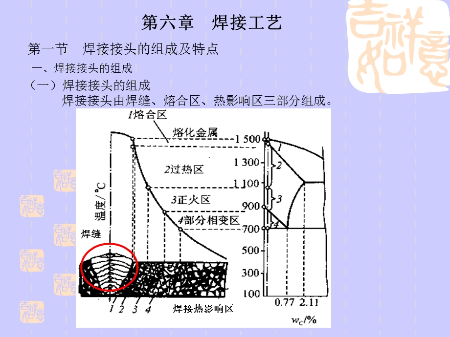 焊接工艺补充扩展.ppt_第1页