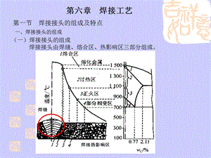 焊接工艺补充扩展.ppt