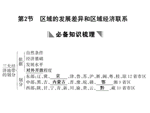 区域的发展差异和区域经济联系.ppt