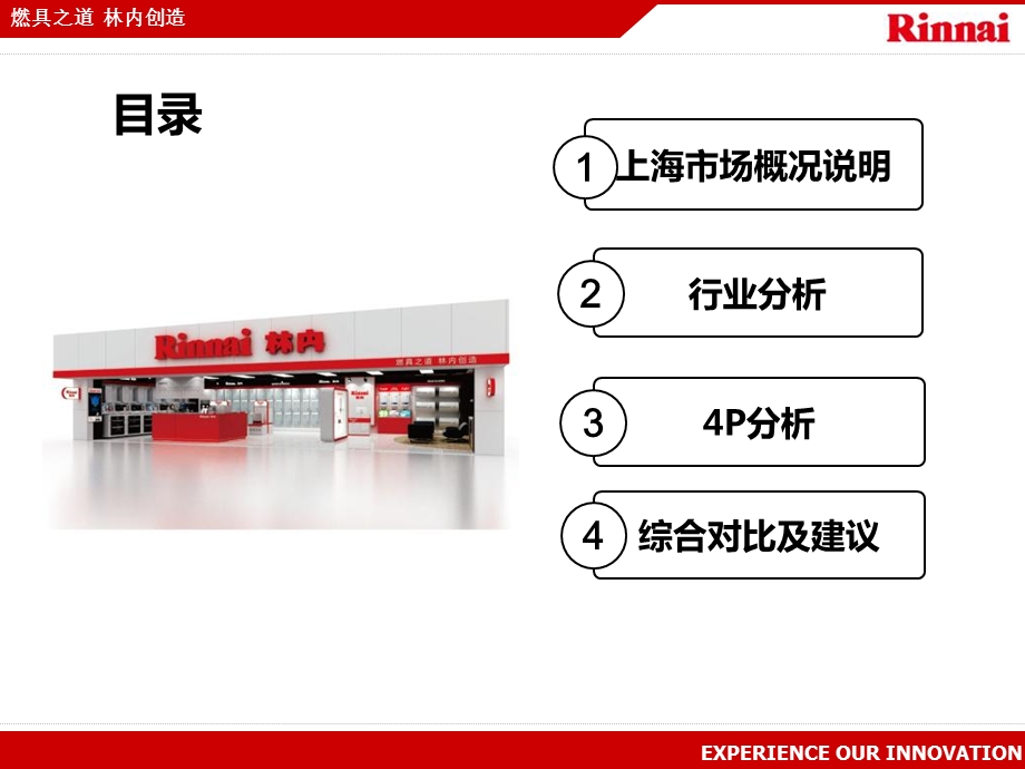 热水器上海市场调研报告林内.ppt_第2页