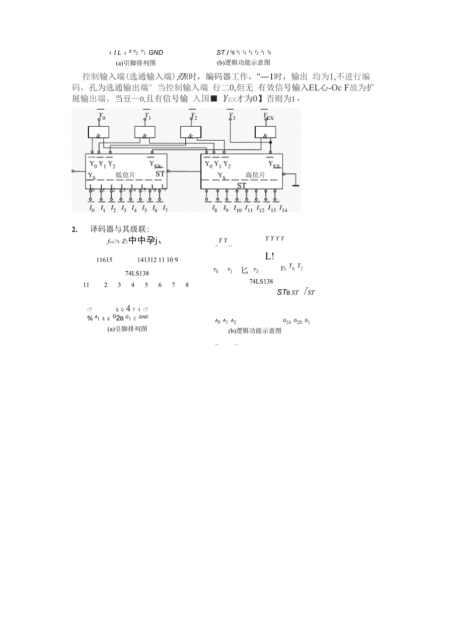 数电实验复习.docx_第2页