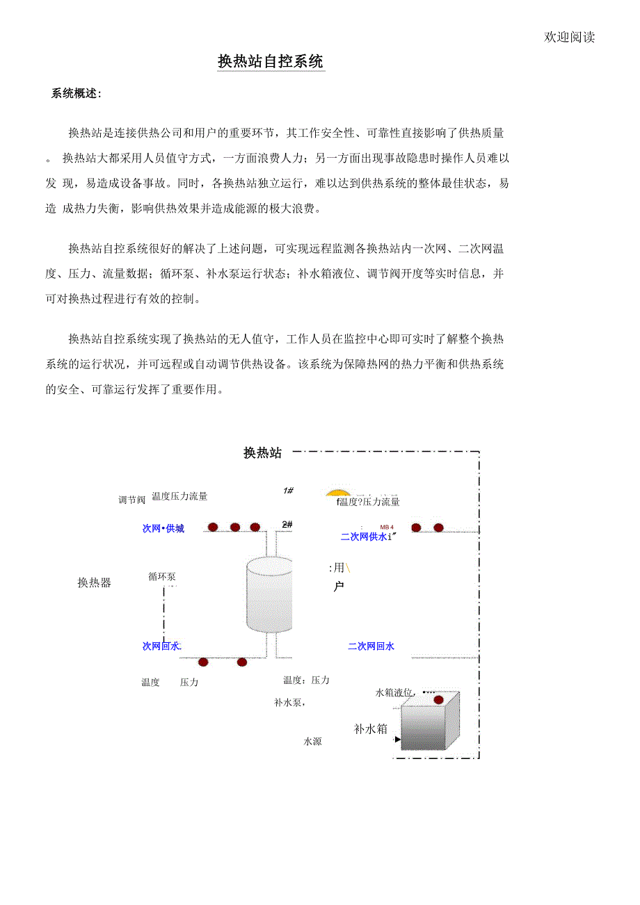 换热站自控系统.docx_第1页