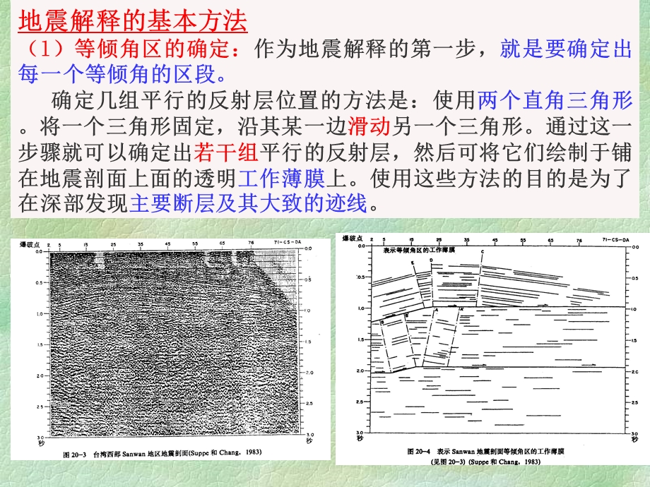 盆地分析8平衡剖面实践挤压构造为例.ppt_第3页